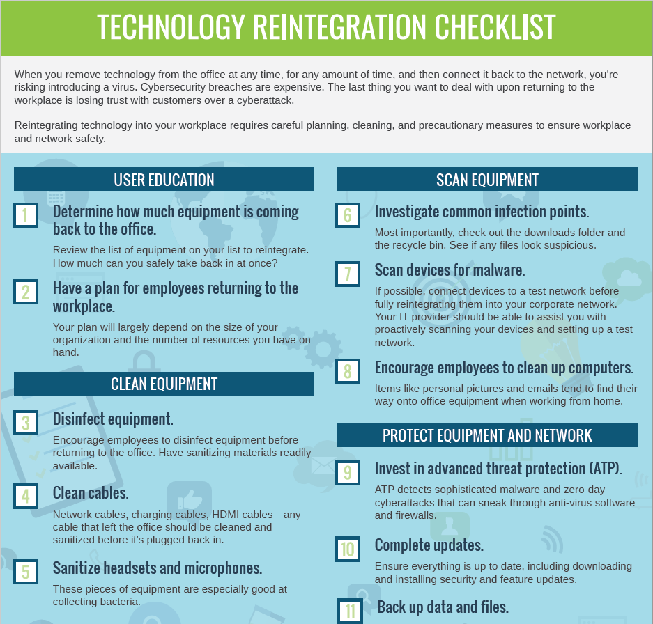 technology reintegration checklist