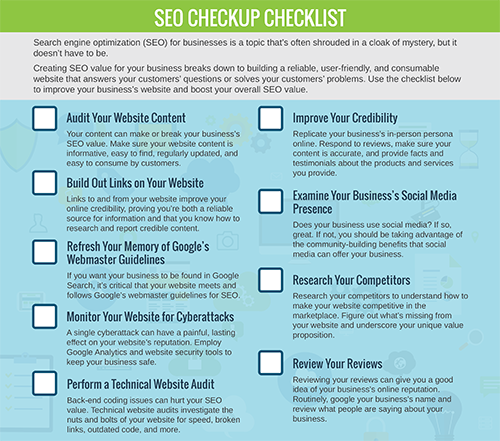 Click to Download Our SEO Checklist