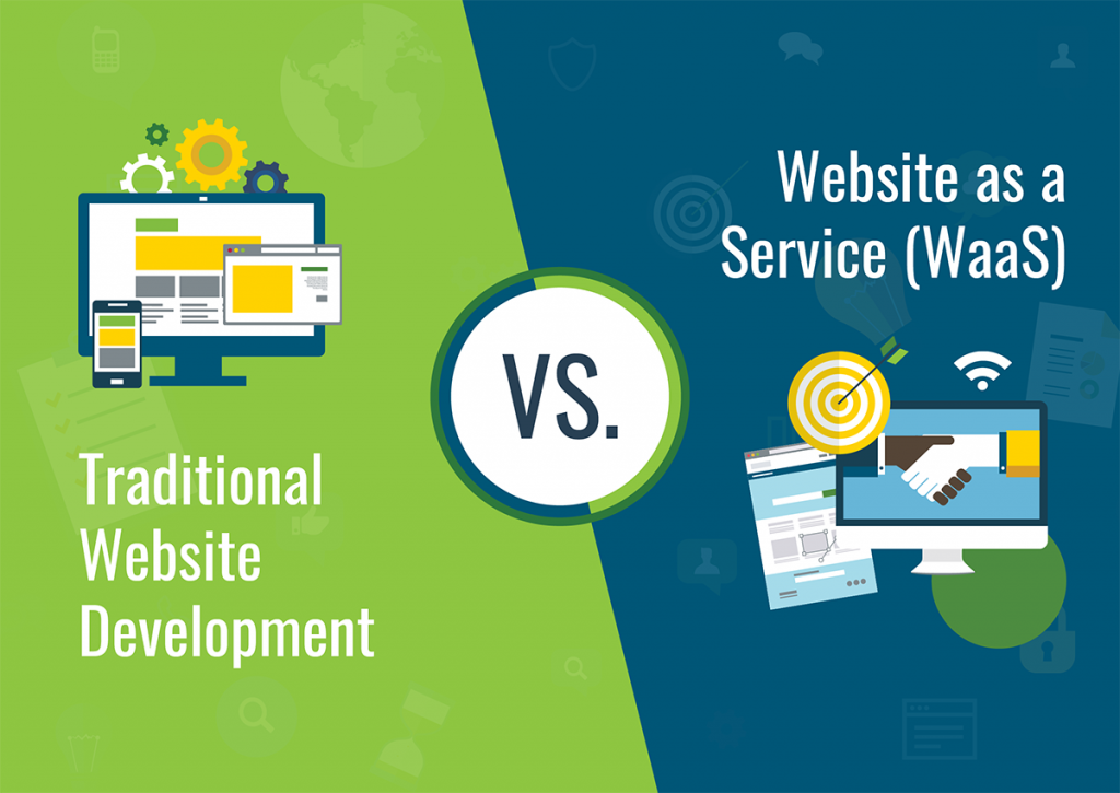 Traditional Website Development vs. Website as a Service (Waas)